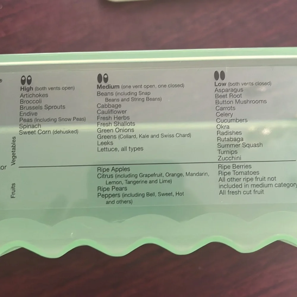 Tupperware fridge smart container